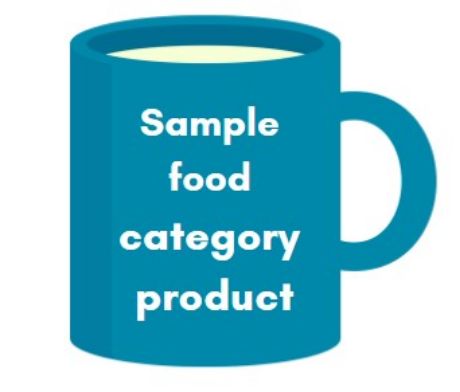 Picture of Product 1 (Food)